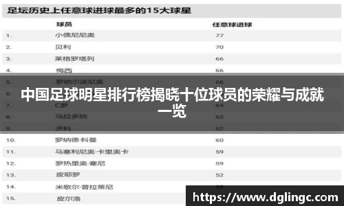 三亿(集团)体育